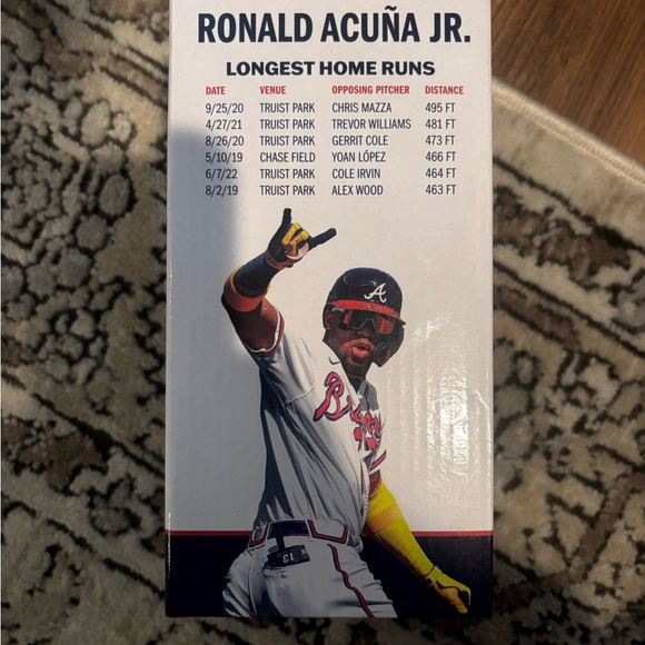 Ronald Acuna Jr bobble head - Picture 2 of 4